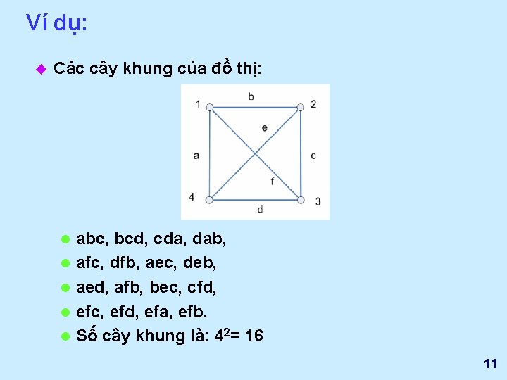 Ví dụ: u Các cây khung của đồ thị: l l l abc, bcd,