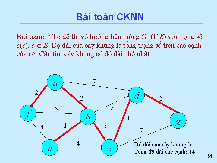 Bài toán CKNN Bài toán: Cho đồ thị vô hướng liên thông G=(V, E)