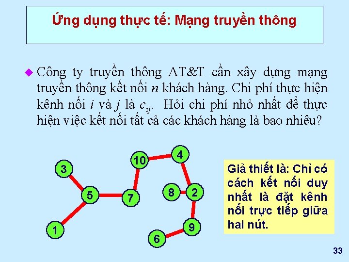 Ứng dụng thực tế: Mạng truyền thông u Công ty truyền thông AT&T cần