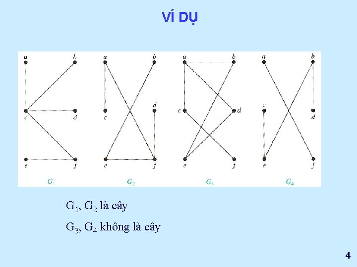 VÍ DỤ G 1, G 2 là cây G 3, G 4 không là