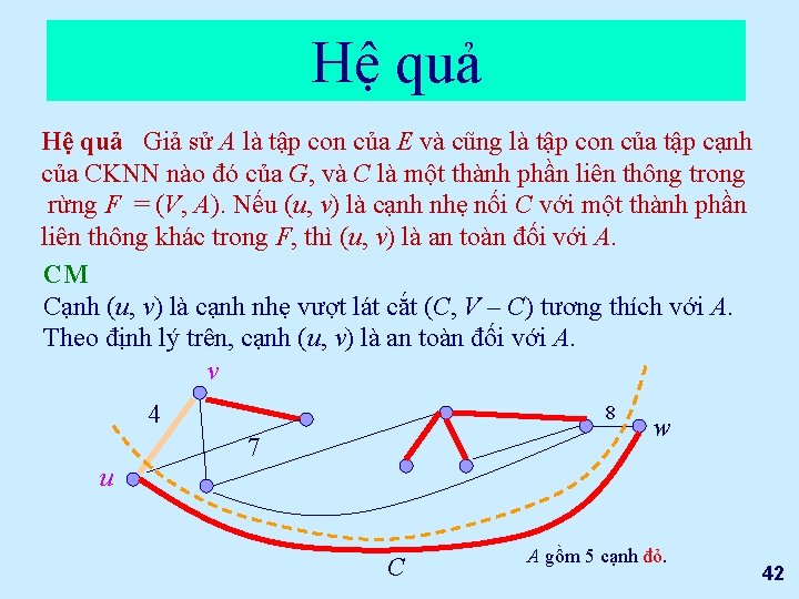 Hệ quả Giả sử A là tập con của E và cũng là tập