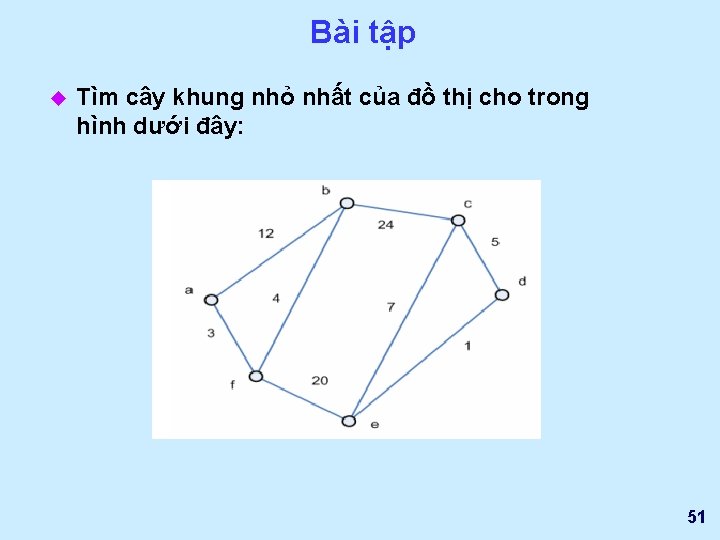 Bài tập u Tìm cây khung nhỏ nhất của đồ thị cho trong hình