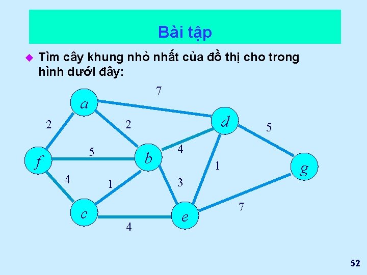 Bài tập u Tìm cây khung nhỏ nhất của đồ thị cho trong hình