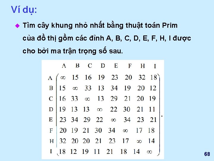 Ví dụ: u Tìm cây khung nhỏ nhất bằng thuật toán Prim của đồ