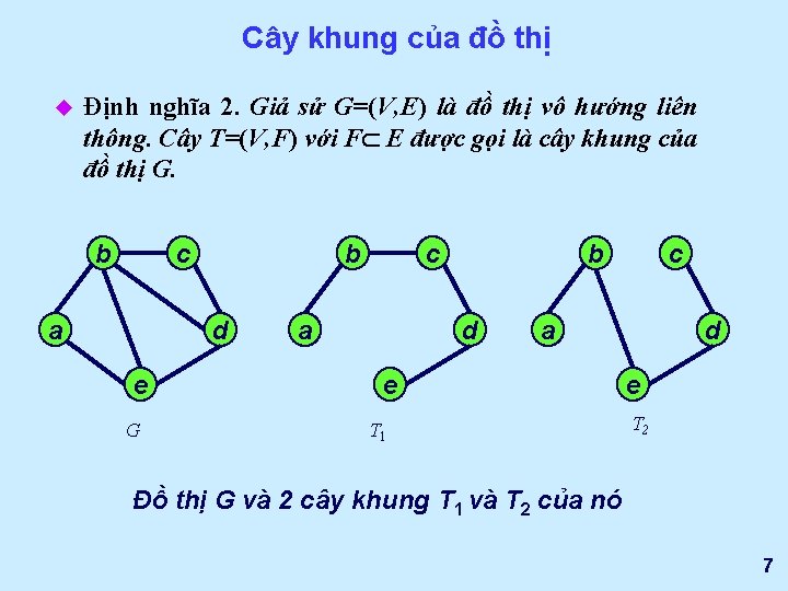 Cây khung của đồ thị u Định nghĩa 2. Giả sử G=(V, E) là