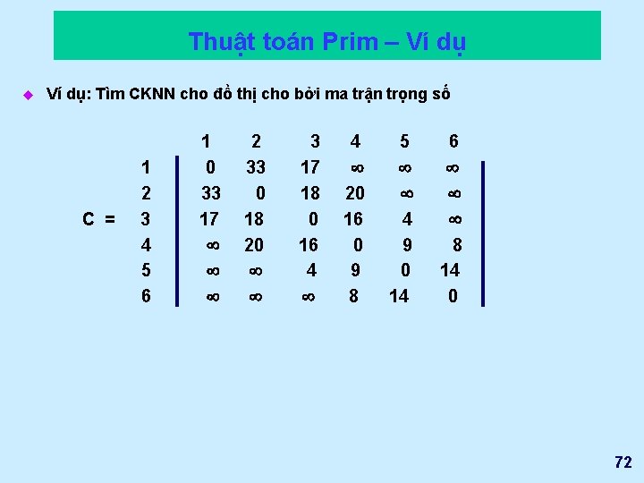 Thuật toán Prim – Ví dụ u Ví dụ: Tìm CKNN cho đồ thị