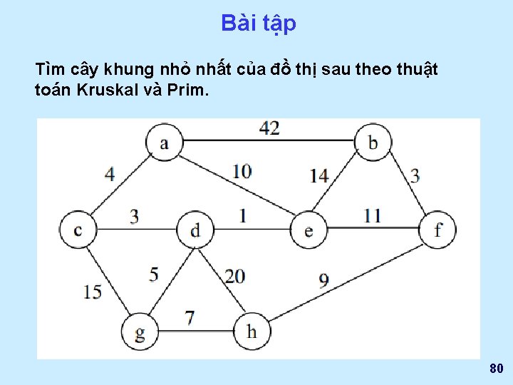 Bài tập Tìm cây khung nhỏ nhất của đồ thị sau theo thuật toán