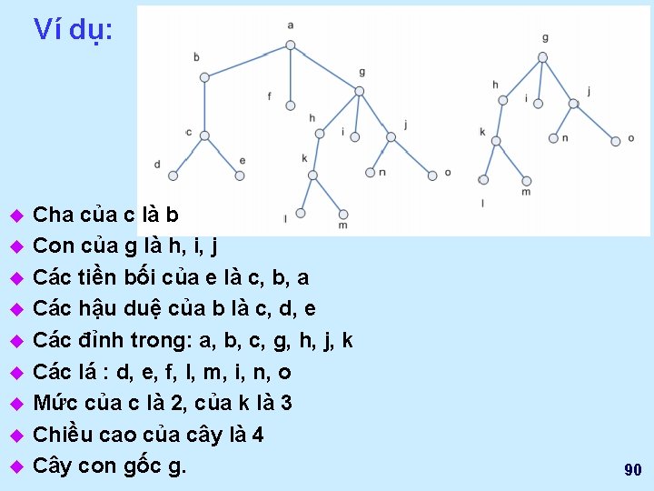 Ví dụ: u u u u u Cha của c là b Con của