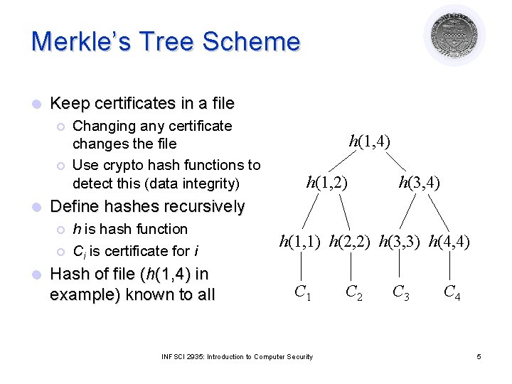 Certificates Authentication Network Security Lecture 9 November 18