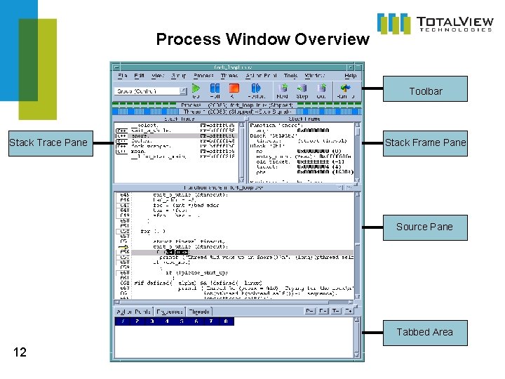 Process Window Overview Toolbar Stack Trace Pane Stack Frame Pane Source Pane Tabbed Area