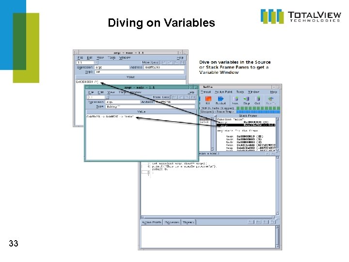 Diving on Variables 33 