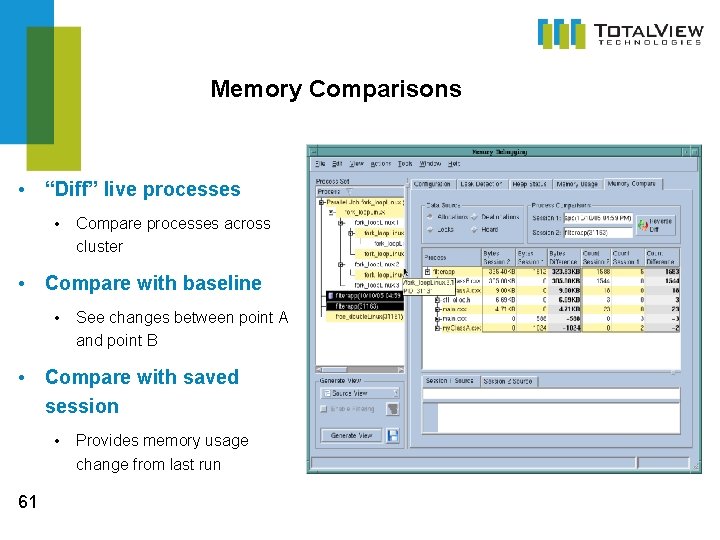 Memory Comparisons • “Diff” live processes • Compare processes across cluster • Compare with