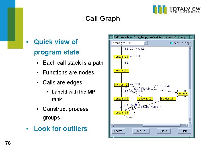 Call Graph • Quick view of program state • Each call stack is a