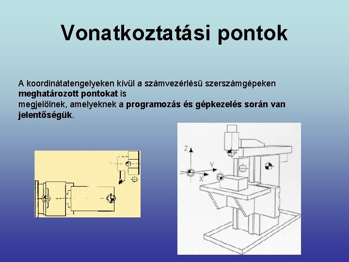 Vonatkoztatási pontok A koordinátatengelyeken kívül a számvezérlésű szerszámgépeken meghatározott pontokat is megjelölnek, amelyeknek a