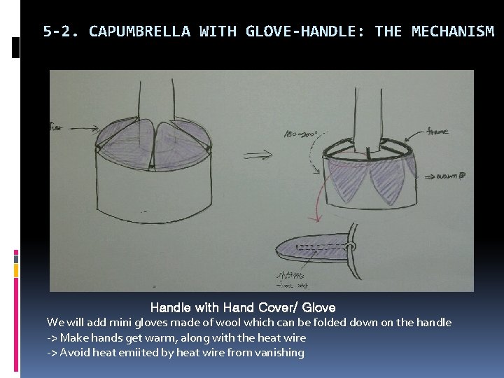 5 -2. CAPUMBRELLA WITH GLOVE-HANDLE: THE MECHANISM Handle with Hand Cover/ Glove We will