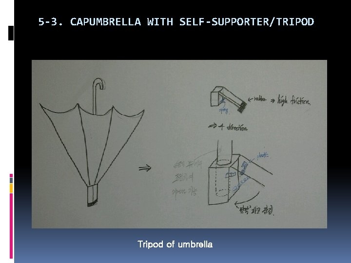 5 -3. CAPUMBRELLA WITH SELF-SUPPORTER/TRIPOD Tripod of umbrella 