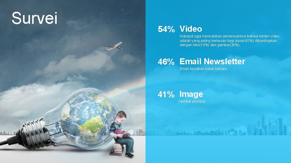 Survei 54% Video Hubspot juga menyatakan penemuannya bahwa konten video adalah yang paling berkesan