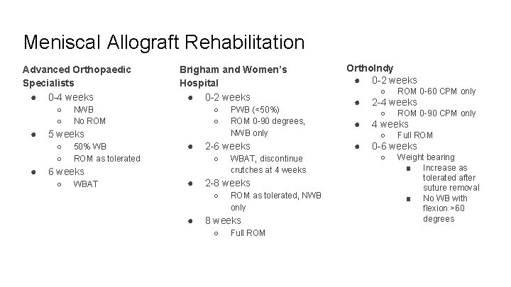 Meniscal Allograft Rehabilitation Advanced Orthopaedic Specialists ● 0 -4 weeks ○ ○ ● NWB