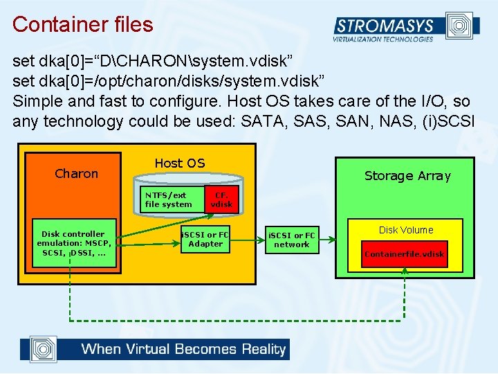 Container files set dka[0]=“DCHARONsystem. vdisk” set dka[0]=/opt/charon/disks/system. vdisk” Simple and fast to configure. Host
