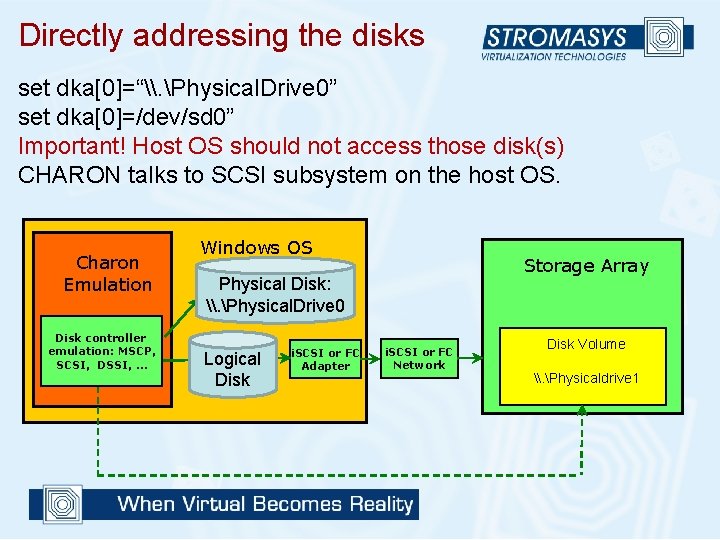 Directly addressing the disks set dka[0]=“\. Physical. Drive 0” set dka[0]=/dev/sd 0” Important! Host