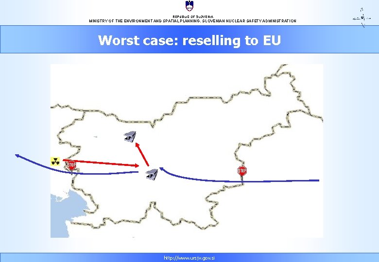 REPUBLIC OF SLOVENIA MINISTRY OF THE ENVIRONMENT AND SPATIAL PLANNING, SLOVENIAN NUCLEAR SAFETY ADMINISTRATION