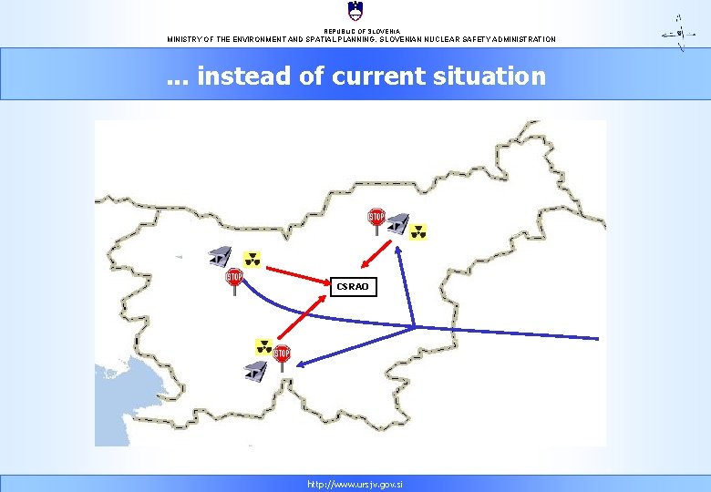 REPUBLIC OF SLOVENIA MINISTRY OF THE ENVIRONMENT AND SPATIAL PLANNING, SLOVENIAN NUCLEAR SAFETY ADMINISTRATION