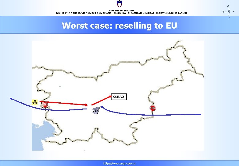 REPUBLIC OF SLOVENIA MINISTRY OF THE ENVIRONMENT AND SPATIAL PLANNING, SLOVENIAN NUCLEAR SAFETY ADMINISTRATION