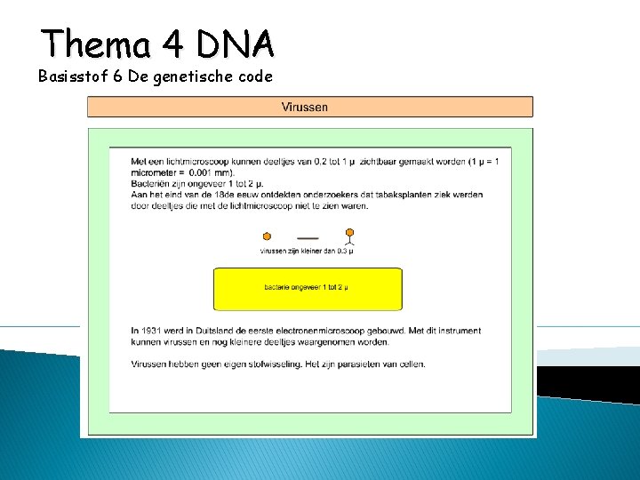 Thema 4 DNA Basisstof 6 De genetische code 