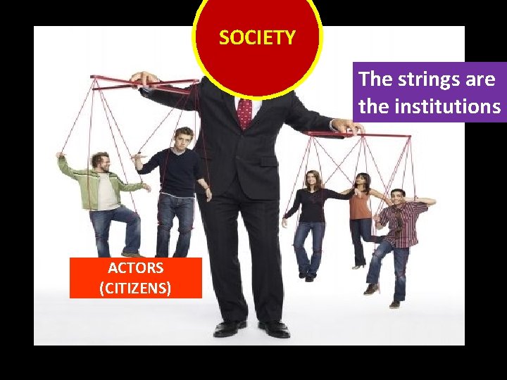 SOCIETY The strings are the institutions ACTORS (CITIZENS) 