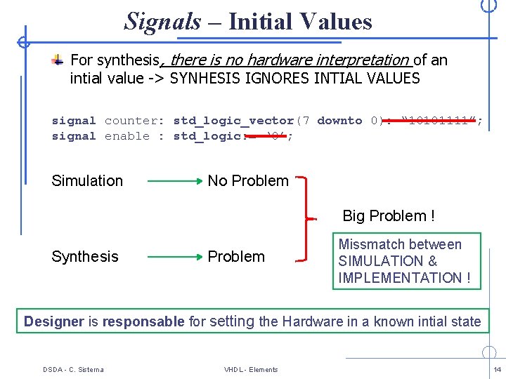 Signals – Initial Values For synthesis, there is no hardware interpretation of an intial