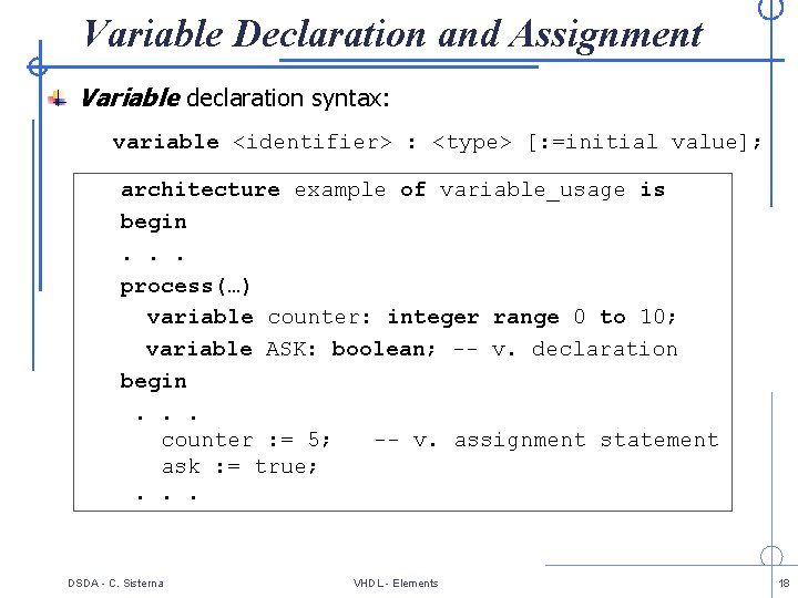 Variable Declaration and Assignment Variable declaration syntax: variable <identifier> : <type> [: =initial value];