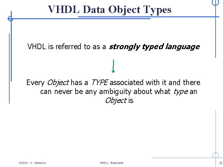 VHDL Data Object Types VHDL is referred to as a strongly typed language Every