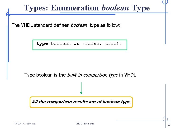 Types: Enumeration boolean Type The VHDL standard defines boolean type as follow: type boolean