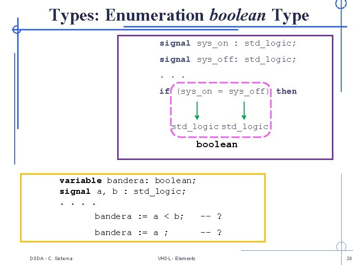 Types: Enumeration boolean Type signal sys_on : std_logic; signal sys_off: std_logic; . . .
