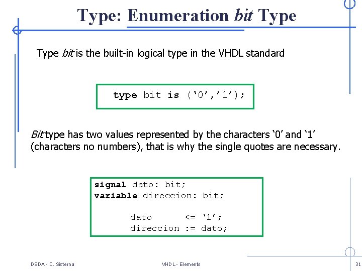 Type: Enumeration bit Type bit is the built-in logical type in the VHDL standard