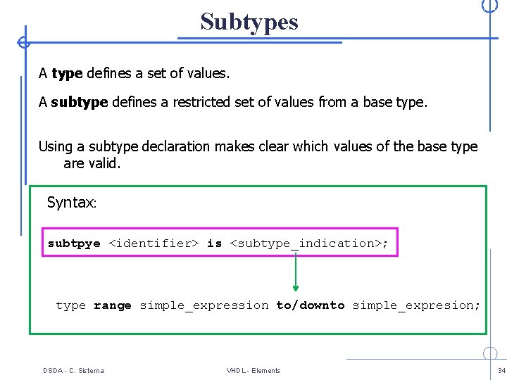 Subtypes A type defines a set of values. A subtype defines a restricted set