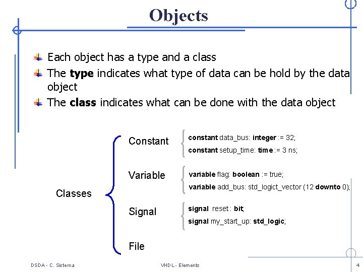 Objects Each object has a type and a class The type indicates what type