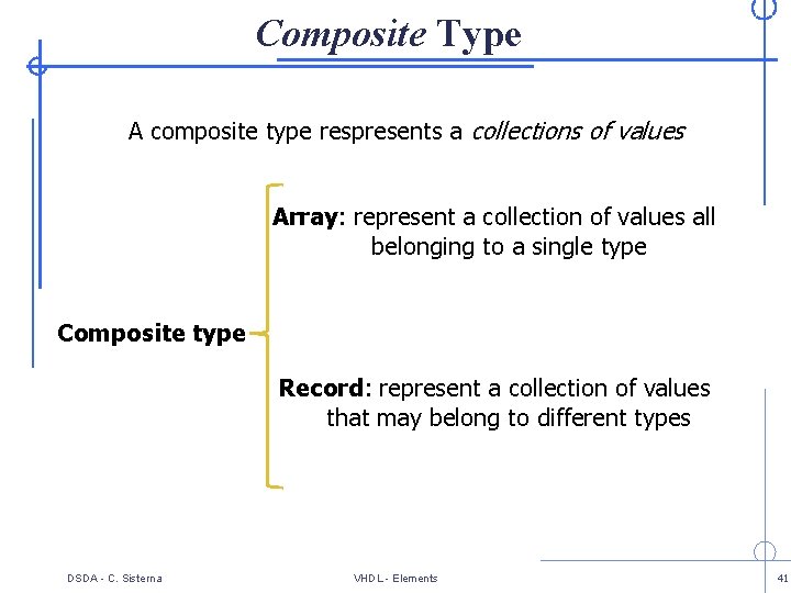 Composite Type A composite type respresents a collections of values Array: represent a collection