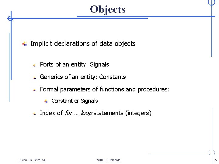 Objects Implicit declarations of data objects Ports of an entity: Signals Generics of an