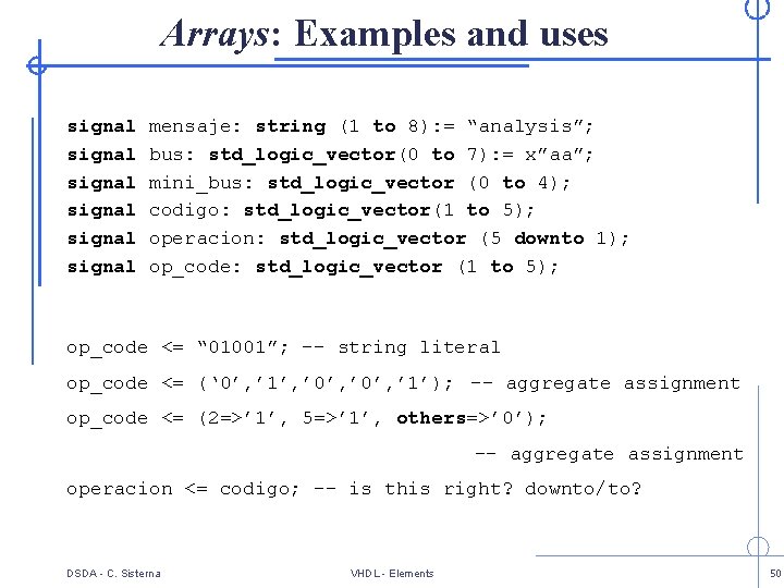 Arrays: Examples and uses signal signal mensaje: string (1 to 8): = “analysis”; bus:
