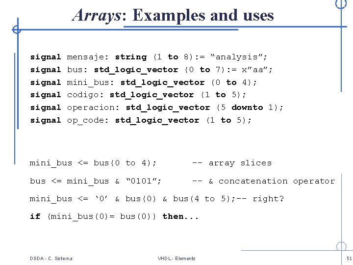 Arrays: Examples and uses signal signal mensaje: string (1 to 8): = “analysis”; bus: