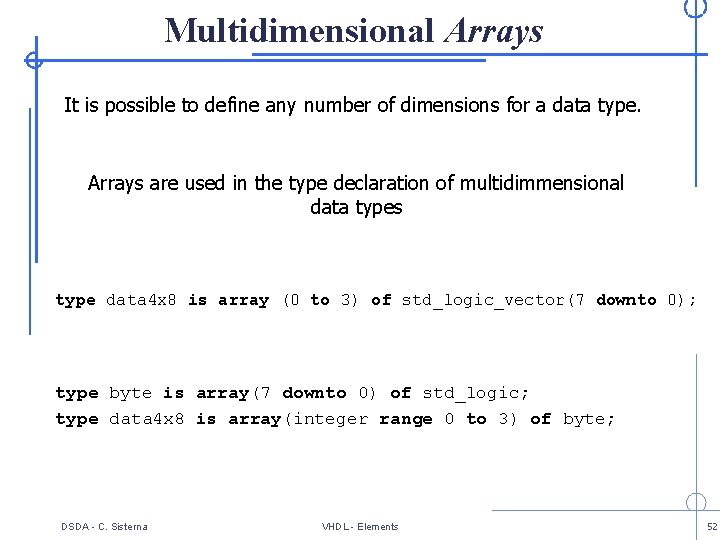 Multidimensional Arrays It is possible to define any number of dimensions for a data