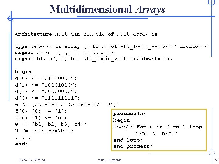 Multidimensional Arrays architecture mult_dim_example of mult_array is type data 4 x 8 is array