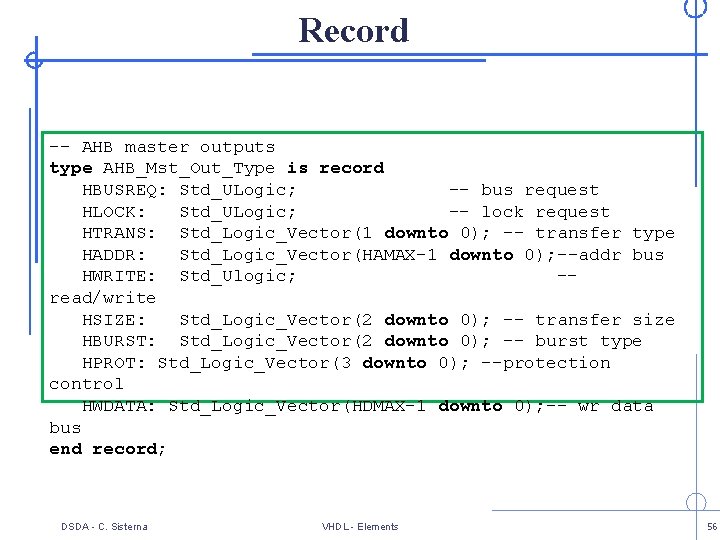Record -- AHB master outputs type AHB_Mst_Out_Type is record HBUSREQ: Std_ULogic; -- bus request