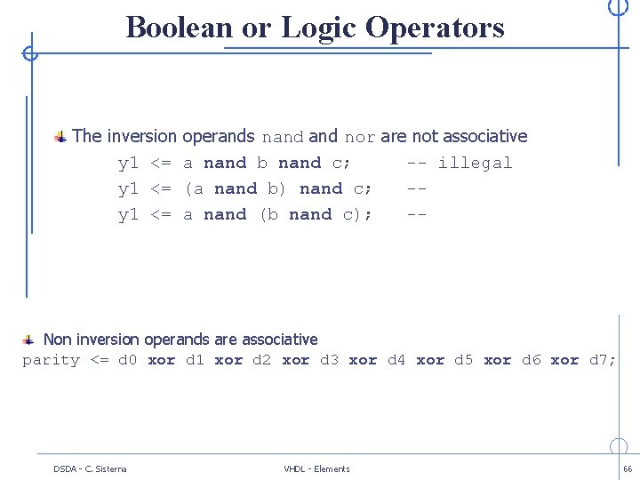 Boolean or Logic Operators The inversion operands nand nor are not associative y 1
