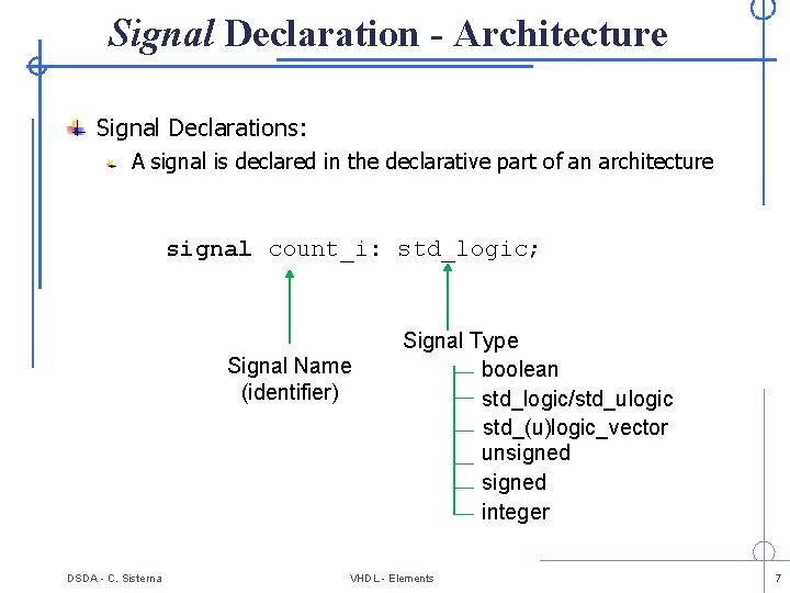 Signal Declaration - Architecture Signal Declarations: A signal is declared in the declarative part