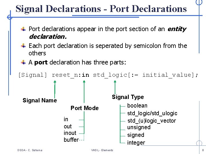 Signal Declarations - Port Declarations Port declarations appear in the port section of an