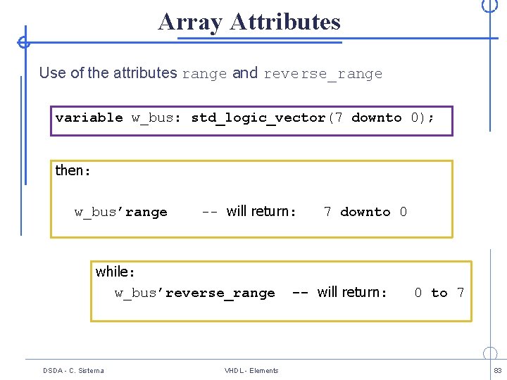 Array Attributes Use of the attributes range and reverse_range variable w_bus: std_logic_vector(7 downto 0);