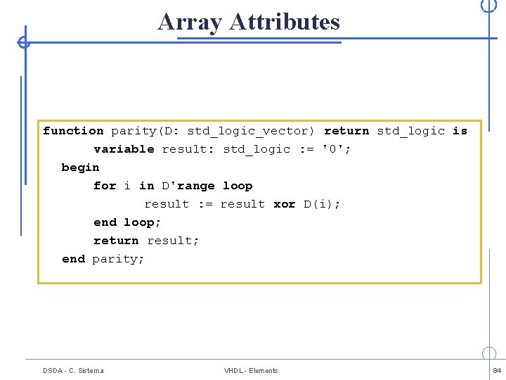Array Attributes function parity(D: std_logic_vector) return std_logic is variable result: std_logic : = '0';