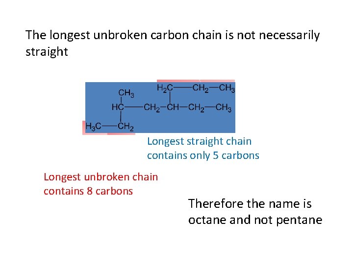 The longest unbroken carbon chain is not necessarily straight Longest straight chain contains only